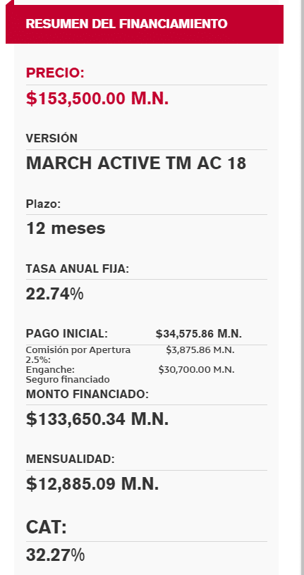 Costo de un March en Mexico