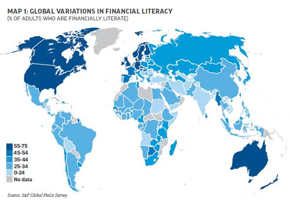 Educación Financiera en el Mundo