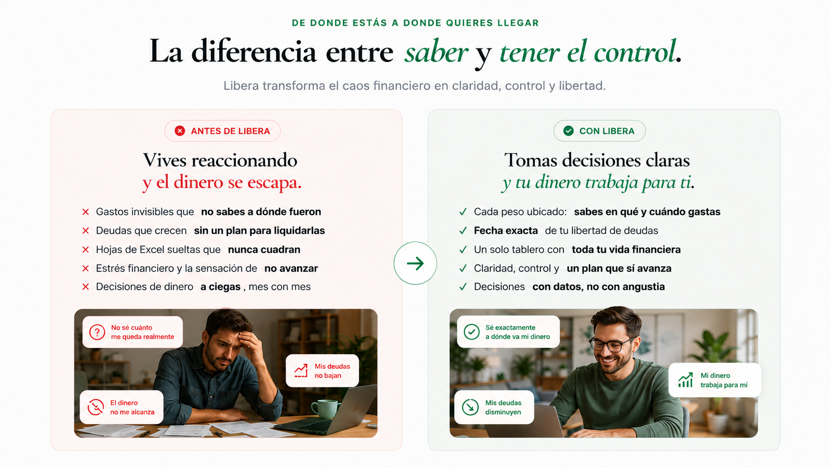 Antes y después de Libera
